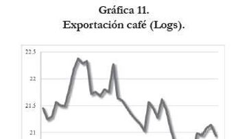 PC del Banco Central en junio fue de 0.04%