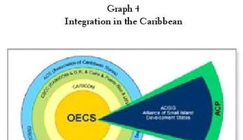 Caribbean Export presenta estrategia regional para Sector Spas y Bienestar