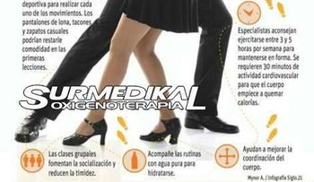 Bailar es bueno para el cerebro