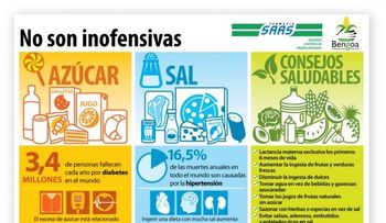 Es posible prevenir la diabetes y la hipertensión comiendo bien