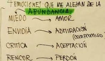 Las cosas que te alejan de la Abundancia y la Riqueza