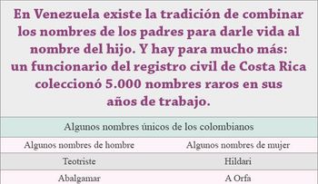 Nombres para bebés raros, pero bonitos