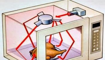 Los microondas son más dañinos de lo que creía; te contamos 