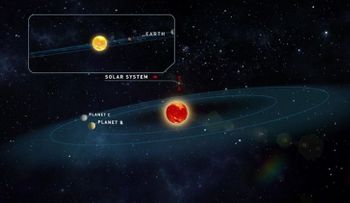 Científicos descubren dos planetas similares a la Tierra y potencialmente habitables