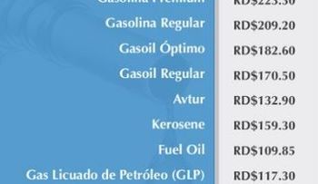  Dominicanos recibirán aumento en precios combustibles como regalo de Año Nuevo