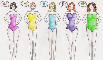 Adelgaza según el tipo de cuerpo