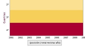 Precisiones jurídicas en torno a posición de Eddy Olivares, de artículos derogados por TC
