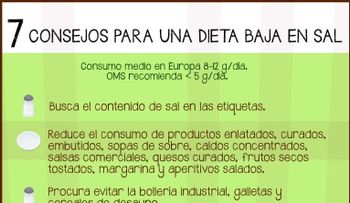 Trucos para reducir la sal en el día a día