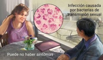 La gonorrea, síntomas y consecuencias