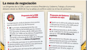 Médicos de Valverde mantienen paro en contra de pensiones