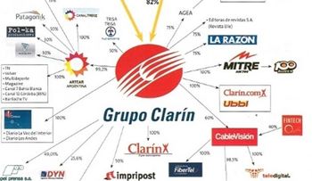 Grupo Clarín compra a estadounidense NII el 49% de filial argentina de Nextel