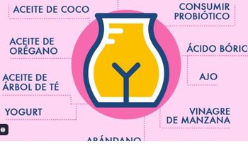 Hongos vaginales: los mejores remedios