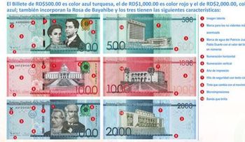 Héctor Valdez Albizu: nueva serie de billetes contiene elementos seguros, atractivos y novedosos