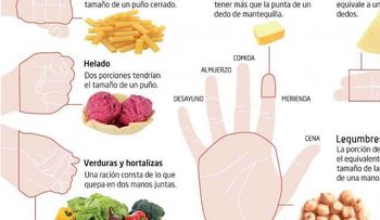 La mano te lo dice; temática de conciencia