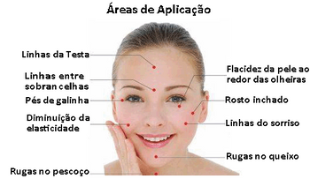 Acupuntura estética facial 