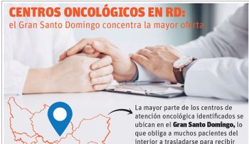 Acceso a servicios oncológicos: un desafío pendiente en República Dominicana