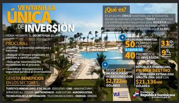 Infografía explica el impacto de la Ventanilla Ã?nica de Inversión