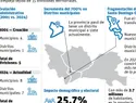 Provincia Santo Domingo crece de 4 a 8 municipios y de 1 a 7 distritos municipales en dos décadas
