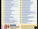 30 enseñanzas de sabiduría que nunca pasan de moda