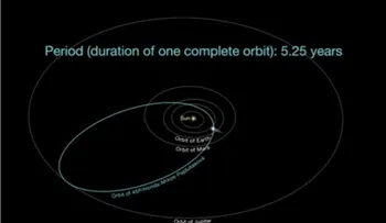 Olvida los fuegos artificiales, busca un cometa en el cielo este Año Nuevo