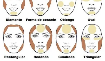 9 trucos fáciles y útiles para un maquillaje perfecto