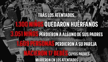 El 11 de Septiembre y sus escalofriantes cifras oficiales!