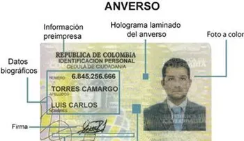 Documentos y lugares para sacar la nueva cédula