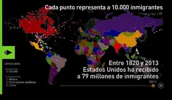Crisol de razas estadounidense: un mapa interactivo ilustra la historia de inmigración (VIDEO)