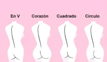 La forma de tus glúteos dice mucho de ti 