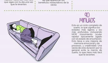 Cuánto debe durar una siesta para beneficios del cerebro