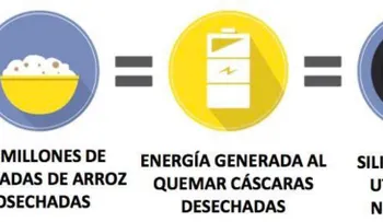  Resaltan beneficios de innovaciones tecnológicas, en Semana del Medio Ambiente