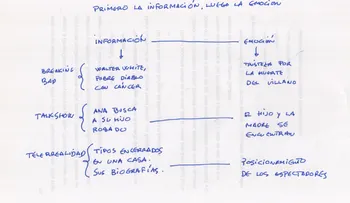 Suspenden presentación de libro "La emoción perdurable"