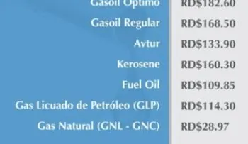 Las gasolinas al mismo precio; sube el gasoil y resto combustibles