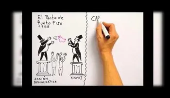 Video: Un dibujo animado explica lo que está pasando en Venezuela