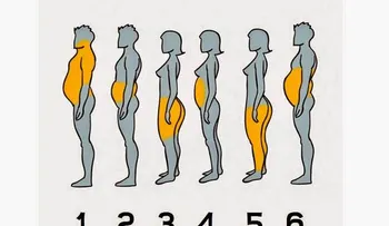 Elimina la grasa que te sobra. Mira tu número y aprende como