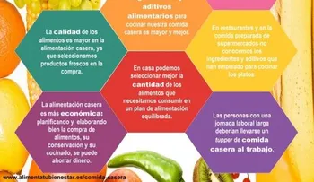 ¿Cómo sustituir alimentos saludables y económicos? (Infografía) 