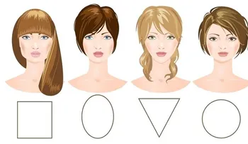 La forma de maquillarte según tu rostro