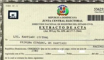 Encuentre al haitiano detrás de su apellido "dominicano" consultando esta lista