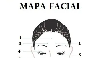 Mapa facial: lo que el rostro dice sobre tu salud