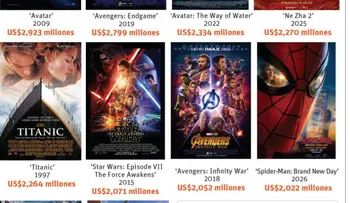 Spider-Man: Brand New Day supera los 2,000 millones de dólares en taquilla mundial