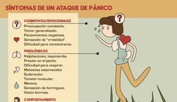 ¿Qué es un ataque de pánico?