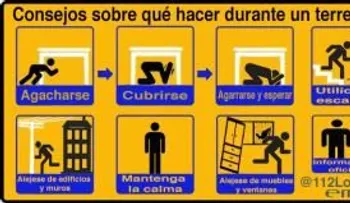 ¿Qué hacer durante un terremoto?