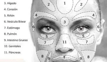 Haz presión sobre estos puntos para eliminar el dolor corporal y el estrés crónico