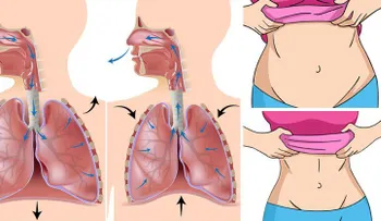 Técnica de respiración profunda de 2 a 10 minutos para perder grasa del vientre