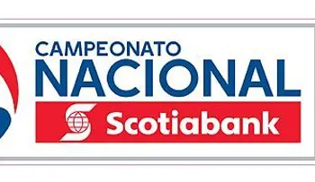 Posiciones de los equipos torneo 2014-2015