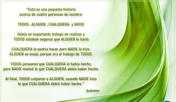 Todos, Alguien, Cualquiera y Nadie