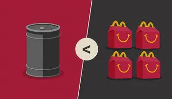 7 cosas que ahora cuestan más que un barril de petróleo