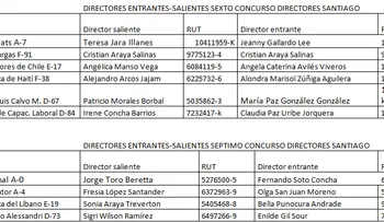 MAP presenta CONCURSA, portal de concursos públicos