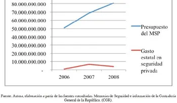 â??El sector privado no invierte, si el Estado no hace cumplir las leyesâ?
