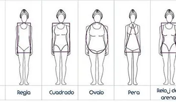 Ejercicios para cada tipo de cuerpo femenino 